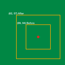 `bounds.size` changes